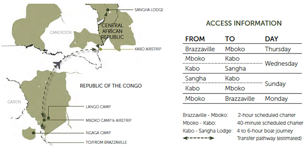 Congo Basin Discovery, 11 Nights - Map